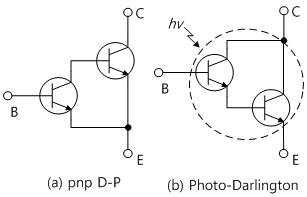 fig7-9